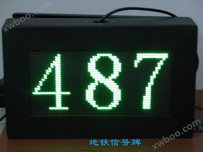 地铁信号屏