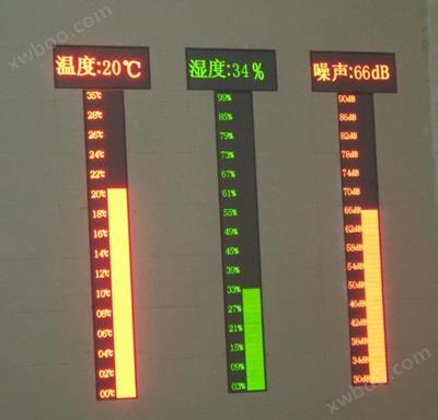 沈阳某医院噪声屏